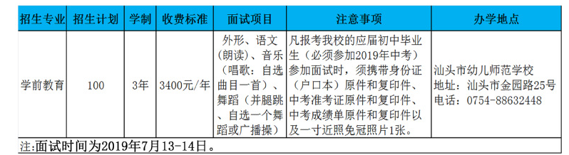 汕頭職業(yè)技術(shù)學(xué)院學(xué)前教育專業(yè)招生簡(jiǎn)章