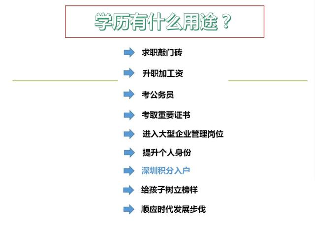 在職人員學歷提升有必要嗎？在職?？茖W歷如何提升？