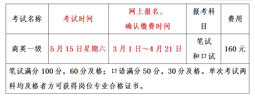 轉(zhuǎn) 2021年上半年全國商務(wù)英語（一級(jí)）考試報(bào)名通知